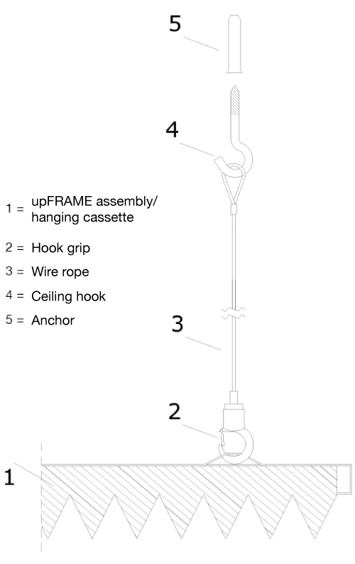 Suspension system Basic for assembly/ hanging cassettes