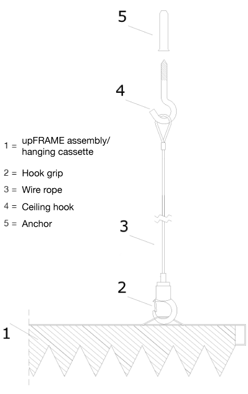 HANGER for upFRAME