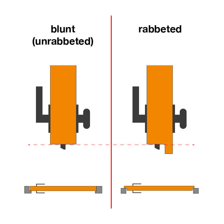 Door version/door rabbet 