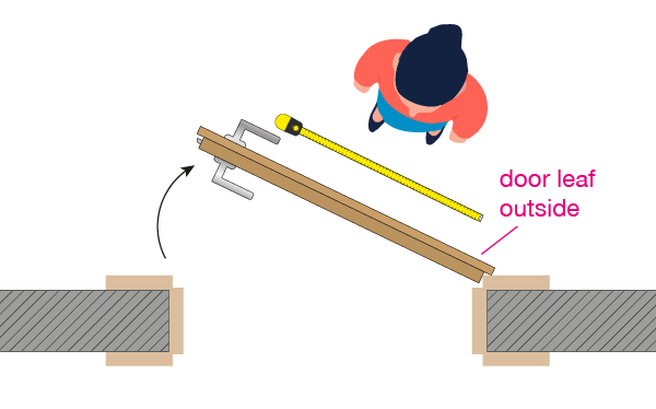 Measuring the outer door leaf dimension