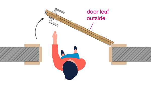 Door structure - Determining the outer door leaf dimension