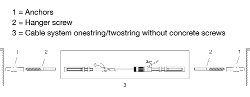 STRINGfix for aixFOAM onestring/ twostring