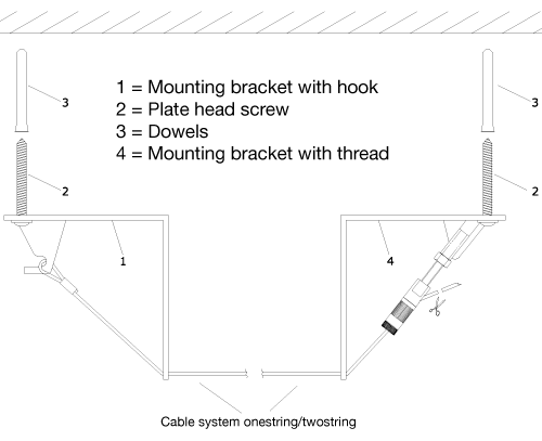 aixFOAM STRINGwing