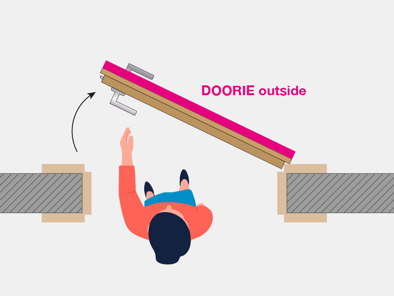 Door width (outer door leaf dimension)